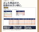 在庫のExcel作業を貼るだけで自動化します マクロなし。いつものデータを貼るだけで結果が出ます イメージ4