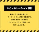 元代理店プロがSNSの戦略設計図を作ります インスタ・Xなど、アカウントが伸びない根本原因を解決！ イメージ5