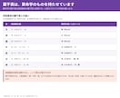 算命学の人体星図・天中殺をエクセルで出します 蔵干表は算命学専用。四柱推命の表は使っていません イメージ2