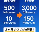 限定5枠！プロが本質的なSNS運用をします あなたのSNSを成果の出るメディアに変革します イメージ1