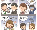 先着10名様 ★ 集客に強い LPを作成します LP＋(２P) ｜ 文章作成・SEO・スマホ対応・多言語OK イメージ1