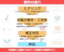 初案7案作成！プロがシンプルなロゴをご提案します 【総合実績300件以上】【高品質】【起業者にオススメ】 イメージ4