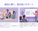 パワーポイントやスライド作成します 体裁を整えたパワーポイントやスライドを作成・修正します イメージ2
