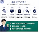 御社専用の業務管理システムを構築します 顧客・案件・書類・タスクをひとつにまとめます イメージ6