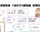 そのまま使える！保育現場の年間行事表を作成します 忙しい先生方を助けたい！保育現場目線で柔軟に対応します。 イメージ4