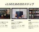 届ける人の「こころ」に残すパワポ資料、共に作ります 修正はもちろん！０からパワポ資料！とっても見やすいパワポ資料 イメージ6