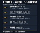 再販OK!副業初心者向け50選を販売します スマホで始めやすい副業を厳選！購入後は再販用にも活用OK イメージ3