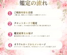 お相手の気持ちを深掘り鑑定します お相手の本音・今後の流れをじっくり鑑定！ イメージ2
