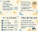 アイデア出し専門・企画化サポートします 一緒に作る企画・アイデア出しサービス イメージ2