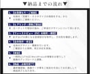 現役EC広告運用者が伝わるLP制作をいたします インフォ系ランディングページをメインに各種実装まで イメージ6