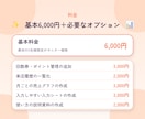 顧客・売上の管理表を作成し自動集計します 来店履歴と売上が、入力するだけでまとまります イメージ5