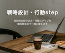 うまくいかない原因と戦略を設計します ズレを修正しやることまで明確化 イメージ1