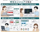 Webアプリを改修・機能追加します 現役大手SIer×個人アプリ10本|Web改修・機能追加 イメージ2