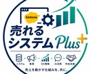 kintone業務アプリ｜作る前に完成形が見えます 設計図を先にお見せ。"思ってたのと違う"が起きません イメージ1