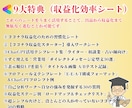 ココナラで2,500万円稼いだ仕組みを大暴露します ご購入9大収益化効率シート+5大GPTs付き イメージ2