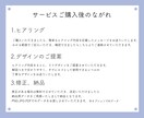 ころっとかわいいミニマムなロゴをご提案いたします すっきりとしてキャッチーなロゴをお求めの方に！ イメージ3