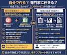 就労移行支援の事業計画書テンプレを販売します 構成済みPPT約50枚＋報酬算定式入り3年収支・資金計画 イメージ7