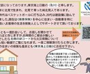 POPや画像を作成します ご希望をお聞きして、ご相談しながら作成します イメージ2