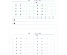 セミオーダー名刺【診察券・クリニック】お作りします 選んで・送って・受け取るだけ。手軽にプロ品質のデザイン診察券 イメージ5