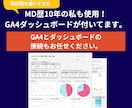 GA4データからあなたのサイトの課題を発見します 見るべき数字を特定！MDの視点で壁を突破する一手を提案！ イメージ3