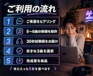 動画・SNS用の著作権フリーBGMを3曲作ります そのBGM、また誰かとかぶってない？ イメージ2