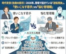 講師20年｜生産性2倍を実現するAI導入伴走します [人財育成プロによるメンバーを置いてけぼりにしない浸透の秘訣 イメージ3