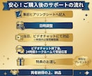 X×AI時短術｜60分でプロがアドバイスします X伸びない？AIで時短×改善して運用迷子を卒業させます イメージ10