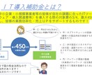 補助金を活用し格安でHP・ECサイトを作成致します ★さらに補助金の申請を全面サポート致します★ イメージ1