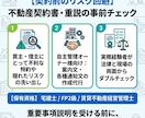 宅建士が不動産契約書・重説を事前チェックします ⁠契約前のリスクを事前回避！不動産のプロが内容精査 イメージ1