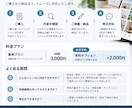 Instagramの投稿文を作成します 投稿ネタから文章作成まで丁寧にサポートします イメージ3