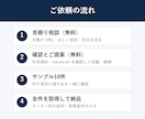Webサイトの公開データをCSV・スプシにします 規約と負荷を確認してから取得。定期実行・保守も相談可 イメージ5