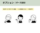 シンプル！かわいい！やさしい！アイコン作成します SNSやブログのアイコンに！印象に残るイラストをご提供♪ イメージ7