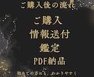 誕生日から始まる1年を星で読み解きます 今年のテーマと転機を星の手紙でお届けします イメージ6