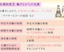 シンプルで伝わりやすい！プレゼン資料を作ります 専門的な説明や複雑な話でも、分かりやすくシンプルに作成します イメージ9