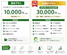 売れるLINE導線、LINE構築をします LINE公式から拡張ツールまで対応可能 イメージ5