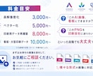 AIロゴ画像を印刷用データに変換します AI生成画像・PNG・JPEGも印刷できる高品質データへ！ イメージ6