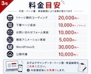 制作会社様向けにHP・LPコーディングを代行します デザイン支給のHP・LPを丁寧に実装 イメージ3
