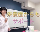摂食障害で苦しんでいる、あなたのお言葉聞きます 管理栄養士からの栄養面でのアドバイス、サポートも有り イメージ3