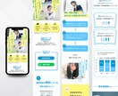 ユーザー心理を意識した訴求力のあるLPを作成します 丁寧なヒアリング ＆ 売れるLP構成・オリジナルデザイン イメージ2