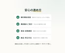 表示速度100点を狙うLPを制作します 表示速度100点を実測で担保。問い合わせが増えるLPを イメージ4