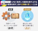 PRO認定｜高CVRを狙えるLPを制作します 無駄な時間と広告費を最小限に。作り直し不要の精度でLPを構築 イメージ2
