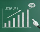 プロのライターが文章を添削します 駆け出しのWebライターの方、文章が苦手な方へ イメージ1