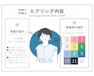 シンプルだけど特徴が活かされたアイコンを描きます 似顔絵実績250件以上。アート講師が描きます！ イメージ4