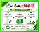 個人事業主必見／紙の本の出版術･POD出版教えます 実物の本があなたの価値を伝える／ブランディング戦略に応用可能 イメージ3