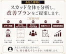eFootballのスカッド相談に答えます ガチャ・人選・戦術をあなた専用に設計し回答します。 イメージ3