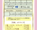 好きなもの詰め込める似顔絵描きます 趣味、お店、個人似顔絵、プレゼント！好きもの描きます★ イメージ4