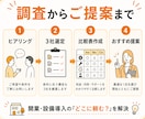 お店に合う業者・サービスを比較して探します 開業・設備導入の「どこに頼む？」を解決します イメージ3