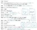 中性的な人物イラスト描きます SNSアイコン･TRPG用立ち絵・動画用イラストなど イメージ3