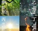 四柱推命・紫微斗数を用い多角的に人生を占います 〜人生を切り開くお手伝いをします〜 イメージ2