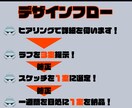 現役プロダクトデザイナーがスケッチをご提案します 具現化に向けたアイデアスケッチをアウトプット◎ イメージ2